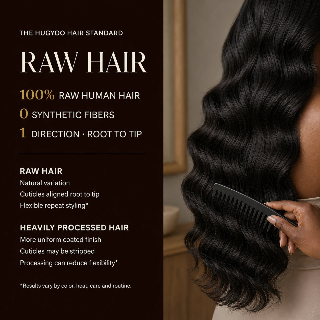Comparison infographic showing raw hair with cuticles aligned from root to tip beside heavily processed hair with weakened cuticles.