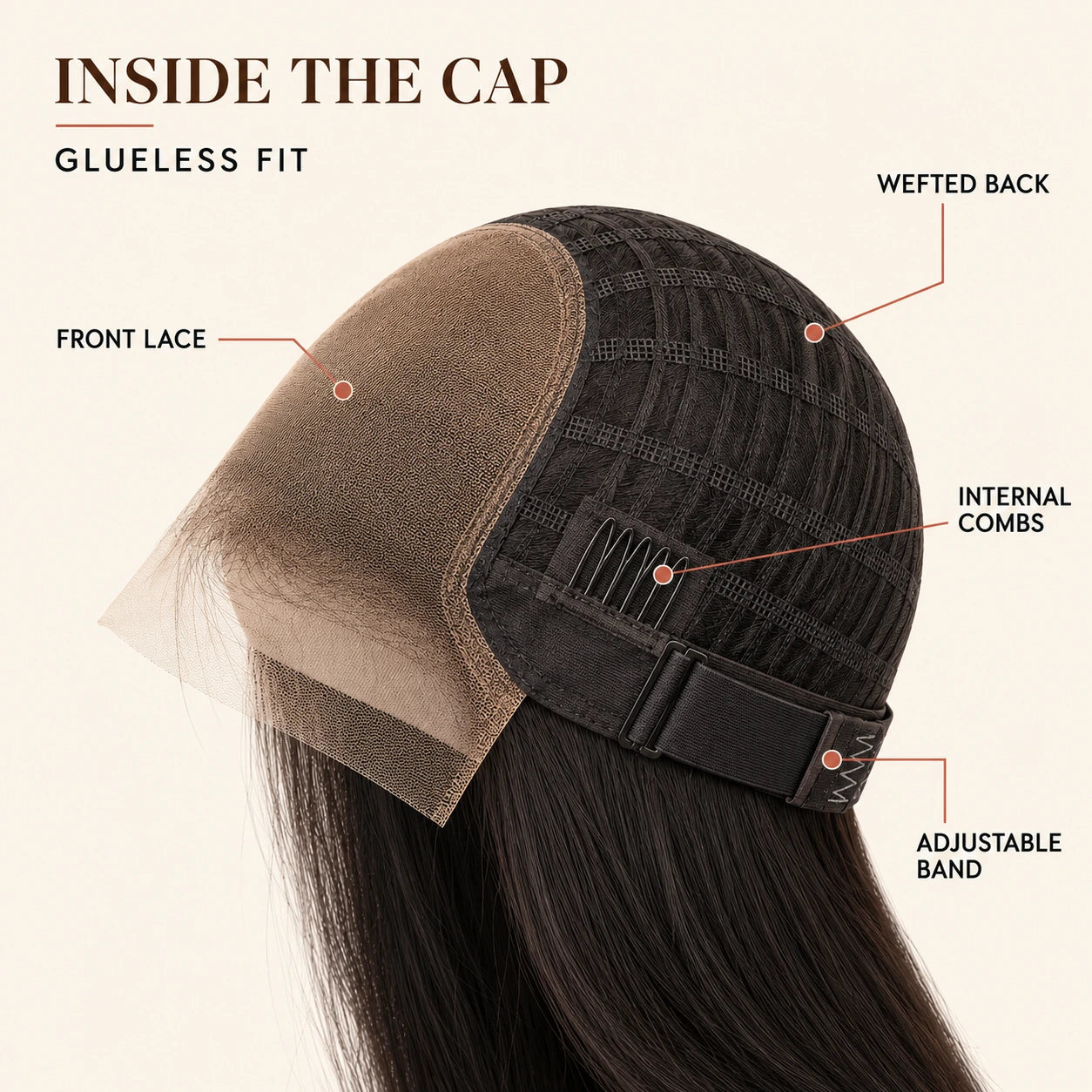 Interior de una peluca sin pegamento con encaje frontal, parte trasera con cortinas de cabello, peines interiores y banda ajustable.